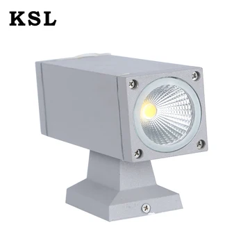 Led Fuera De La Pared De Montaje Del Soporte Del Focos 3 W 6 Led Fuera De La Pared De Montaje Del Soporte Del Focos 3 W 6