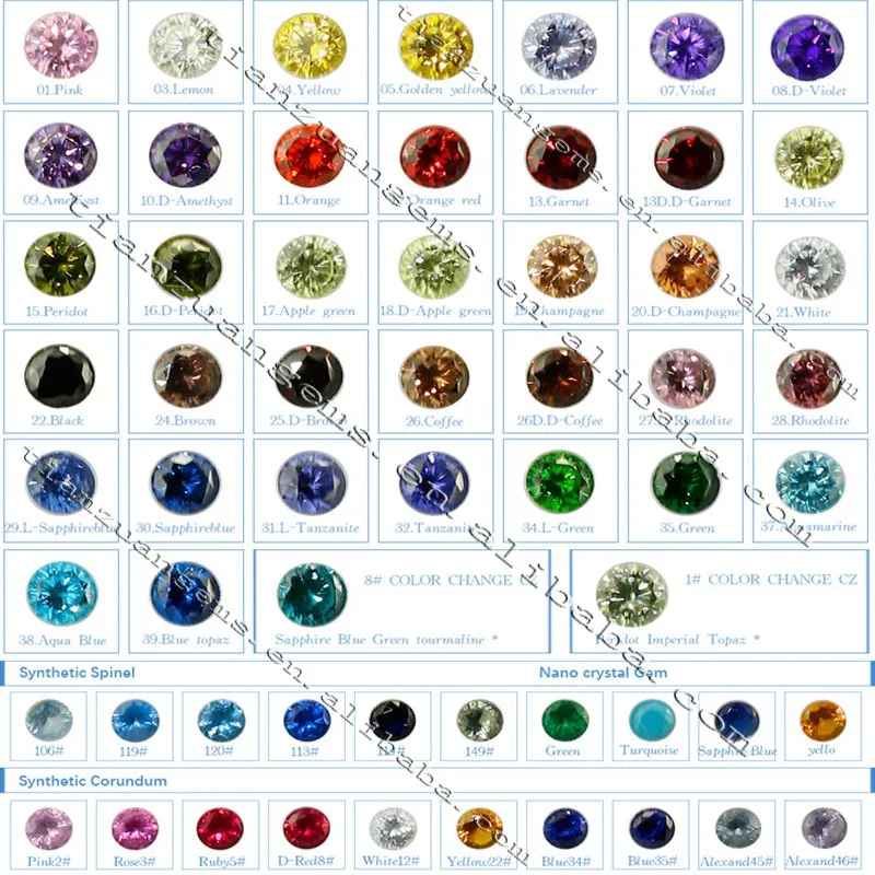 The Garnet Ruby Synthetic Gemstone For Jewelry Making - Buy Synthetic