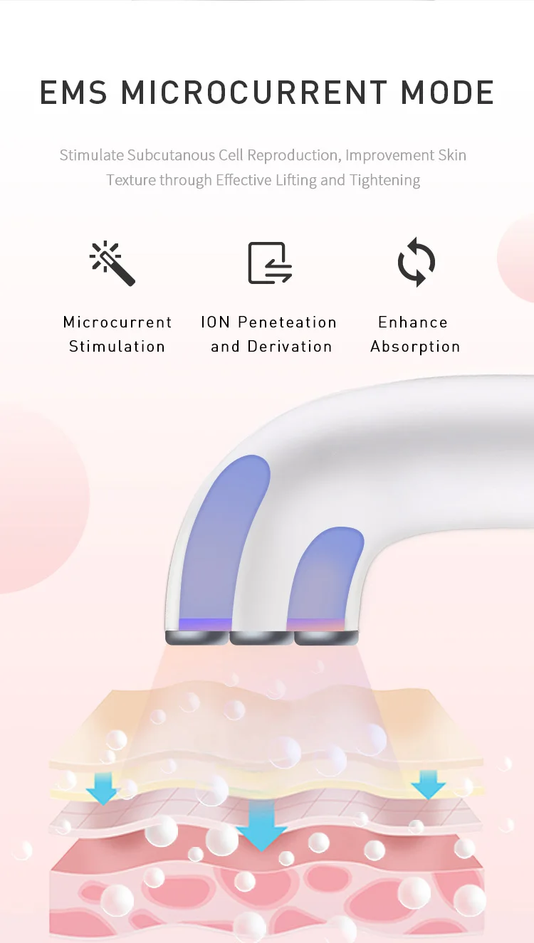 Hot products 2019 timekeeper perfectio best led light therapy 