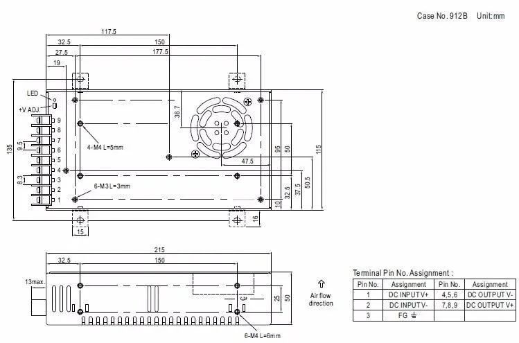 Kết quả hình ảnh cho sd-150c-24 meanwell