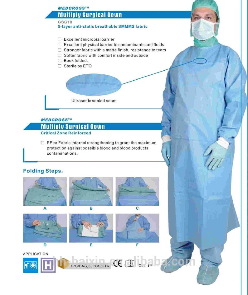 Sterile Disposable Gown Blue Surgical Gown With Fluid,Oil And Alcohol ...