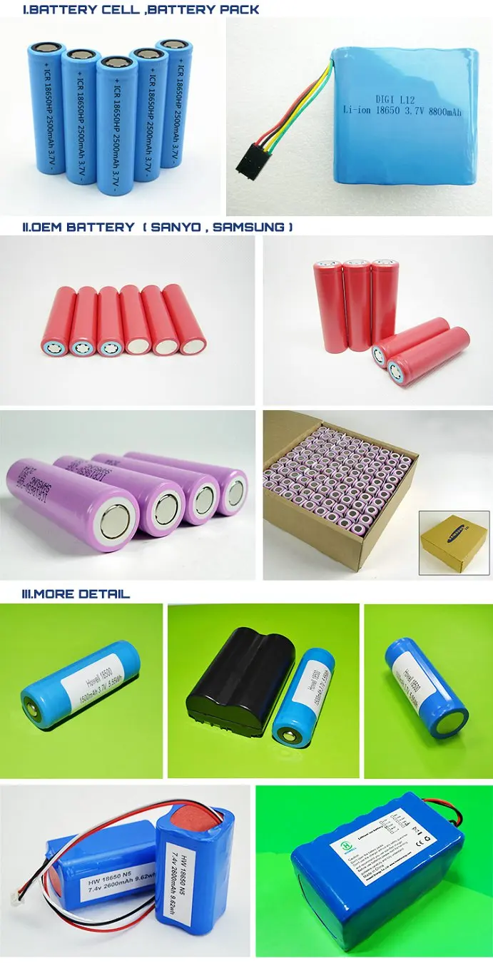 lithium ion tu