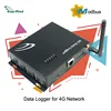 GSN4-MS-4G wireless Ethernet Data Logger Easy setup via USB port by PC software for environmental monitoring system