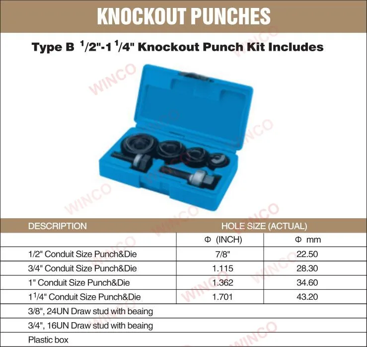 Standard Round Knockout Punches(type B 1/2"1 1/4") Buy Round Manual