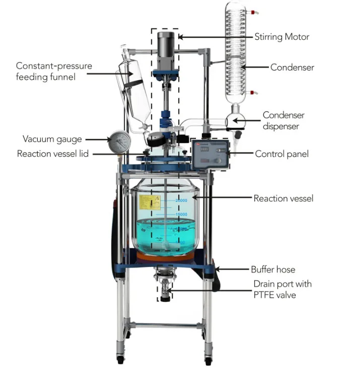 Химический вакуум. Стеклянный реактор 20л. Реактор l1. QFZY-20l Reactor.