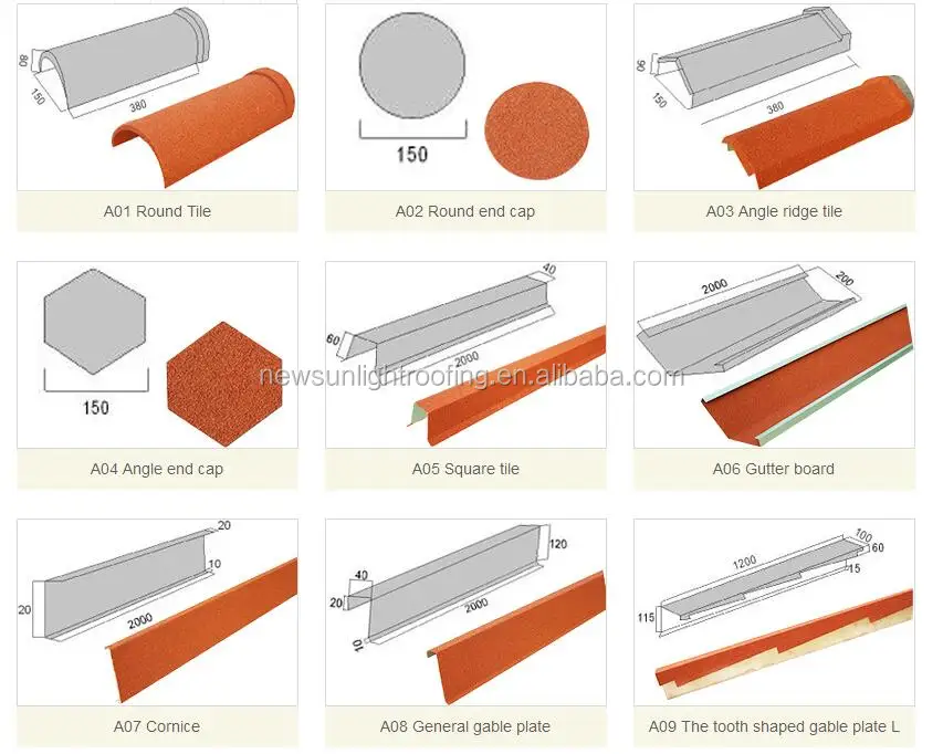 accessories roof tiles  