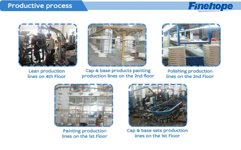 Good quality marine instrument panel, marine instrument panel, car dashboard decorations