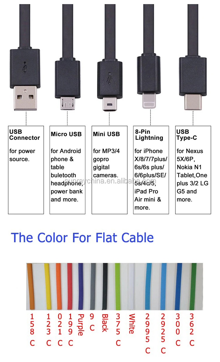 Customized Oem Logo Gift Set Usb Charging Cable Micro Usb,Ios Type-c ...