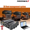720P AHD MDVR 3g gps video cctv system with camera for vehicle