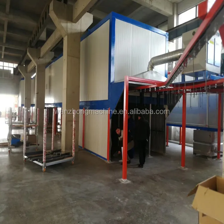3D Fence PVC Coating Production Line