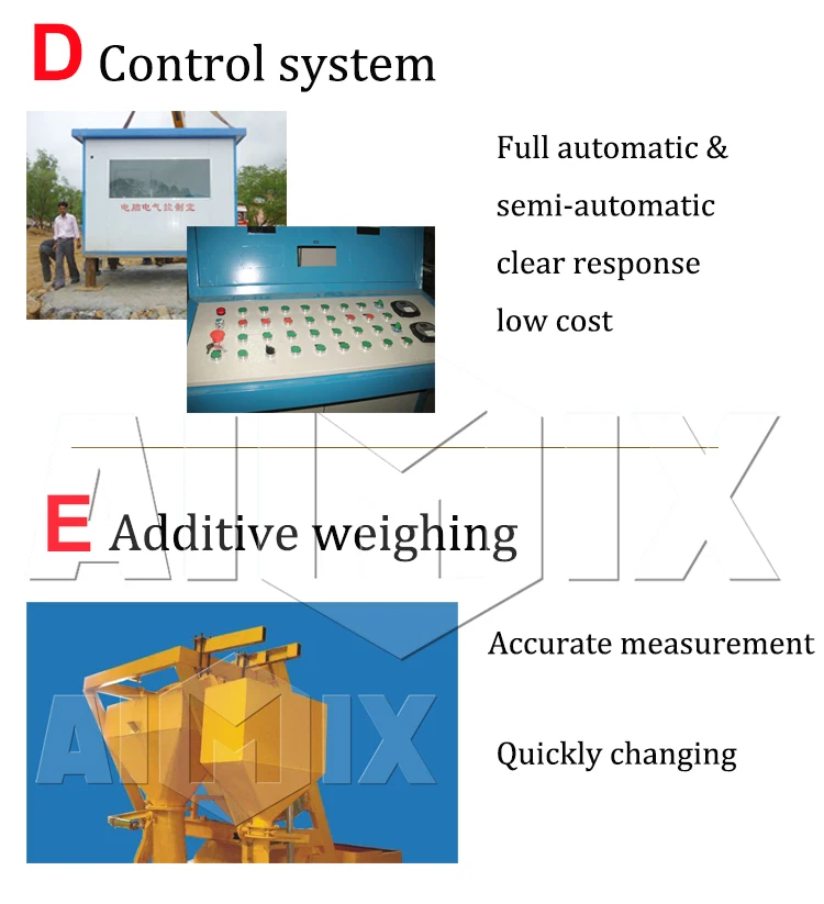 35m3/h small concrete batch plant ready mix concrete plant for sale