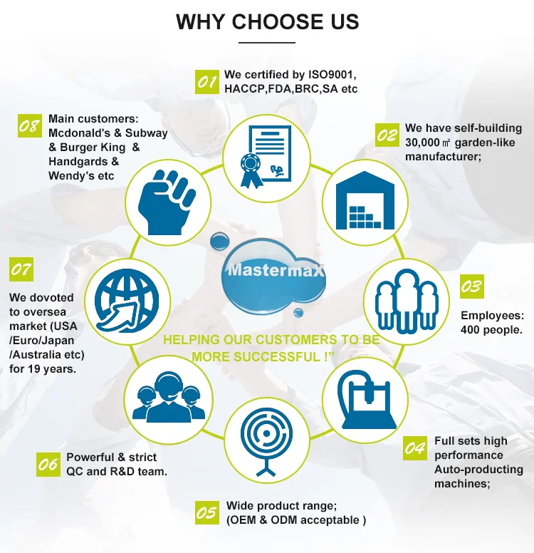 Disposable poly apron_10.png