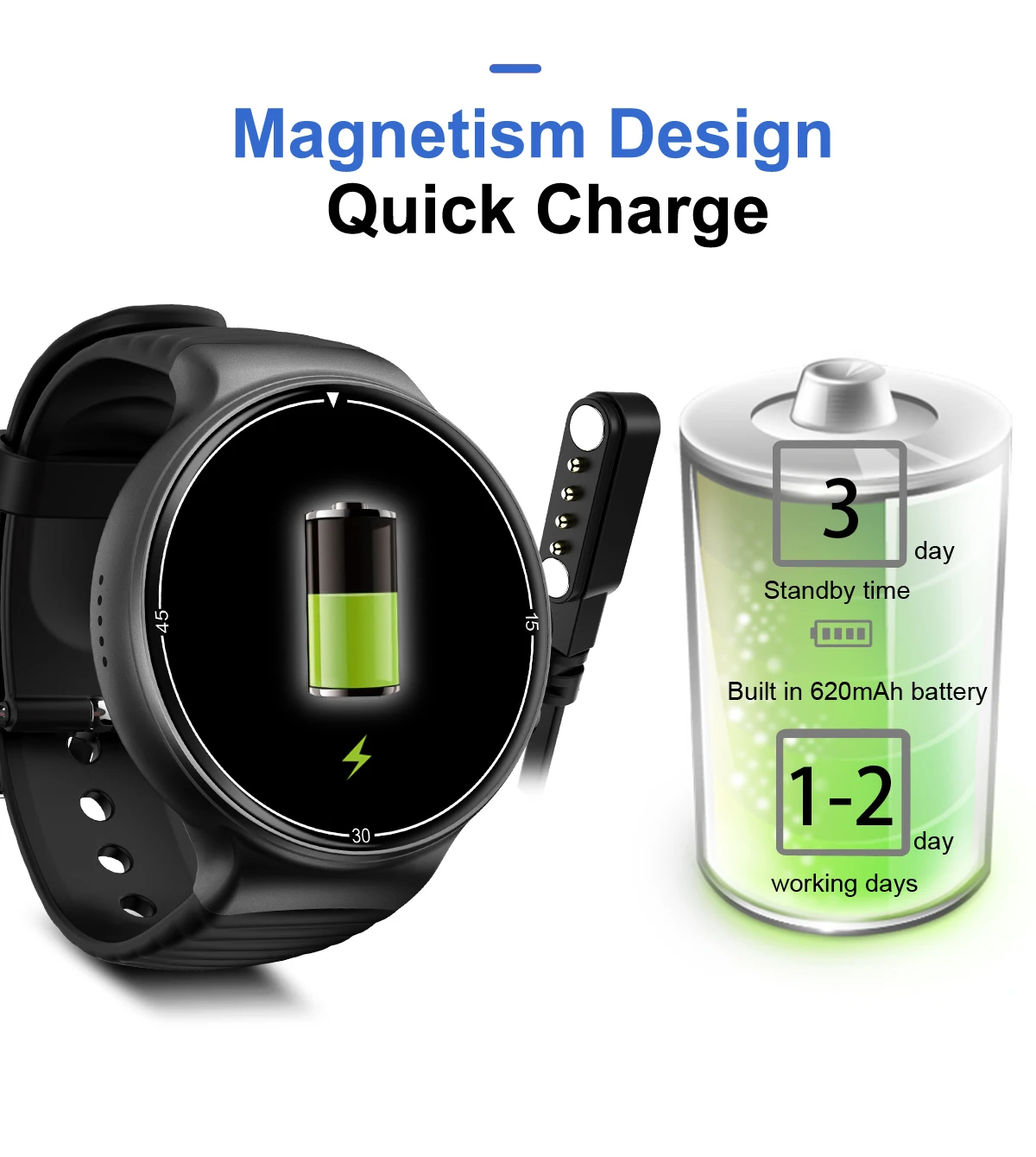 smartwatch standalone gps