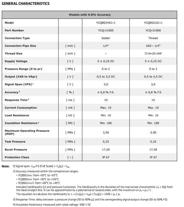 Pressure Sensor Ycqb05l01 For Heat Pump - Buy Pressure Sensor,Pressure