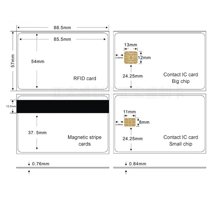 Size id. CR-80 размер. Размер карт CR-80. Пластиковые карты размер для печати. RFID карта Размеры.