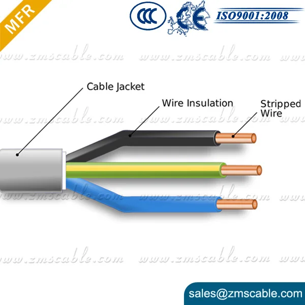 2.5mm Electric Wire In Dubai Wholesale Market Hot Sale Buy 2.5mm
