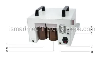 Back of the machine 1