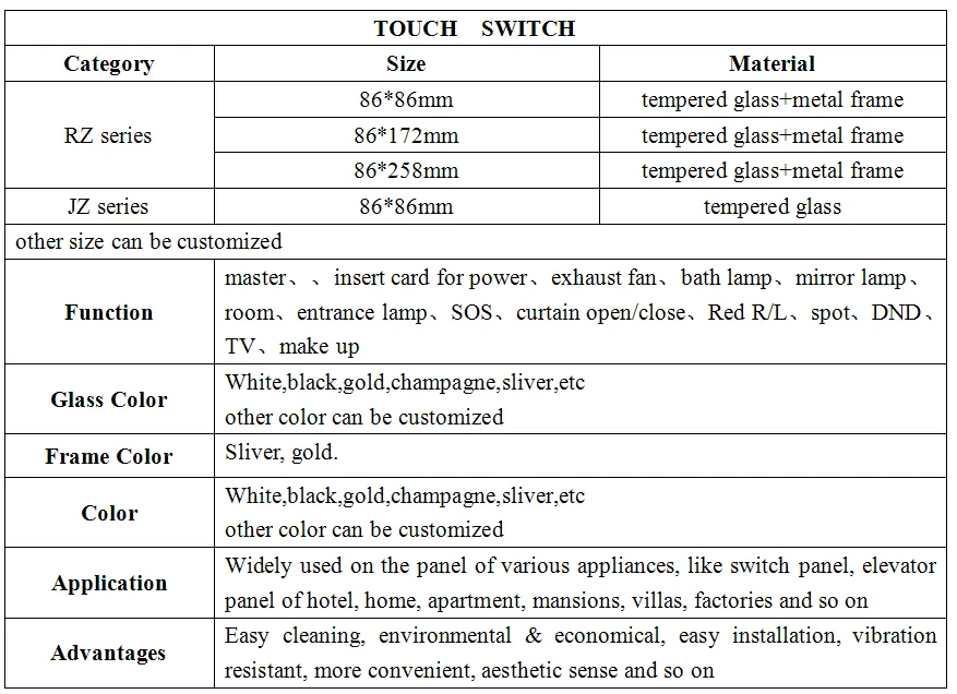 Types Of Electrical Switches 4 Gang Light Touch Control Screen Switch ...