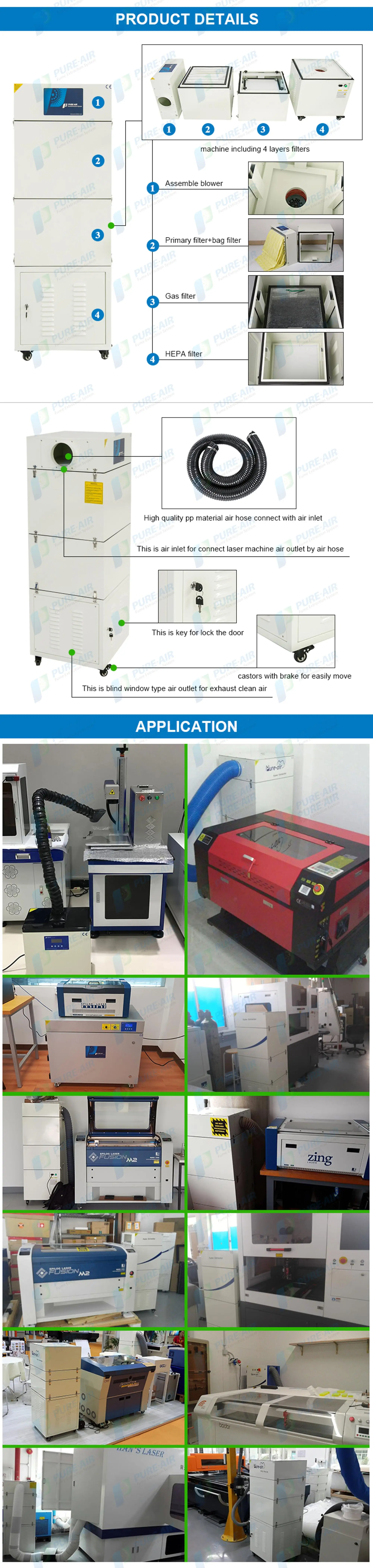 filtre à air pour machines laser CO2 - universellement applicable