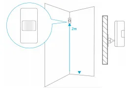 pir motion sensor