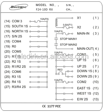 F21 e1b telecrane схема подключения