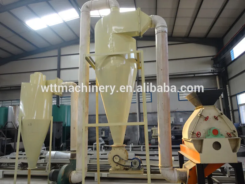 Bestselling in Zambia maize grinding hammer mill, View maize grinding