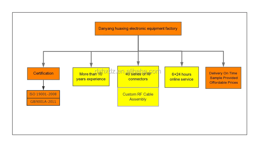 company profile.png