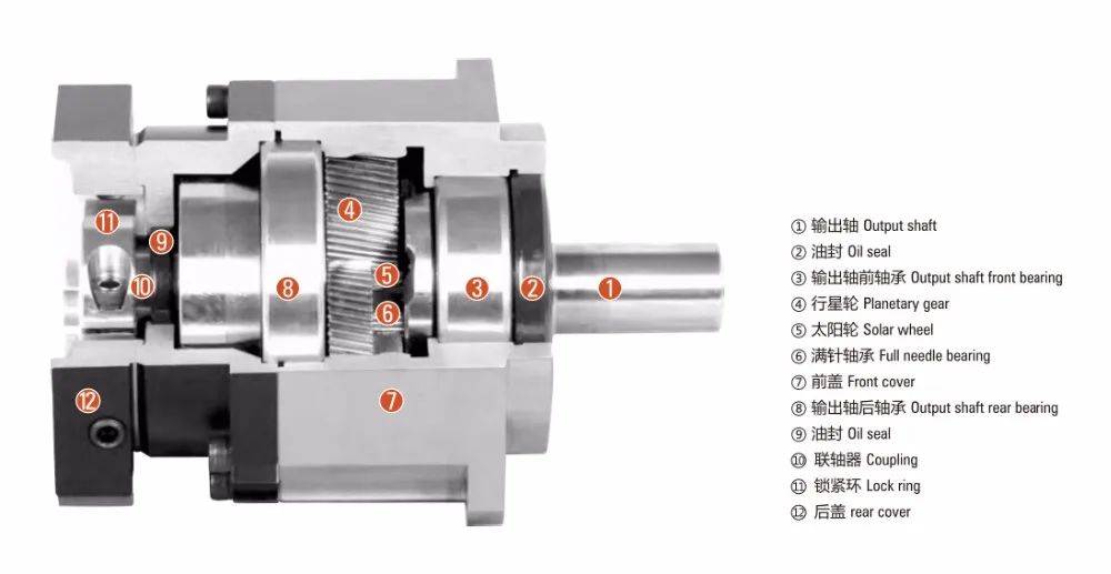 180zb High Precision Gearbox,Ratio 311001,