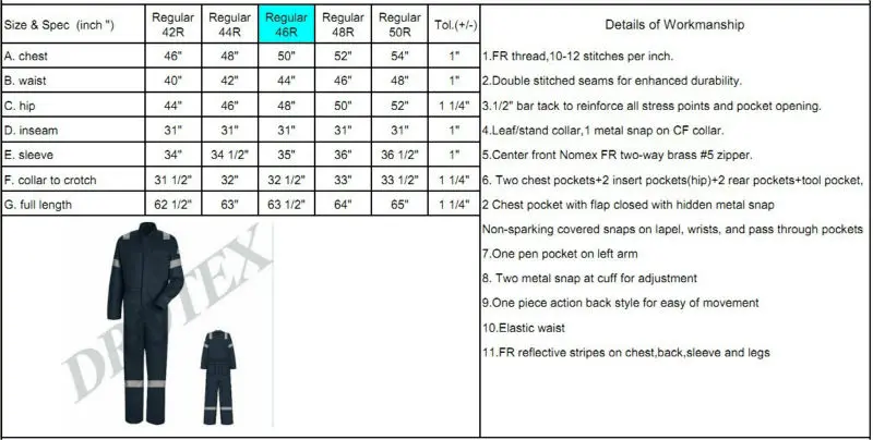 FRC0901 sheet