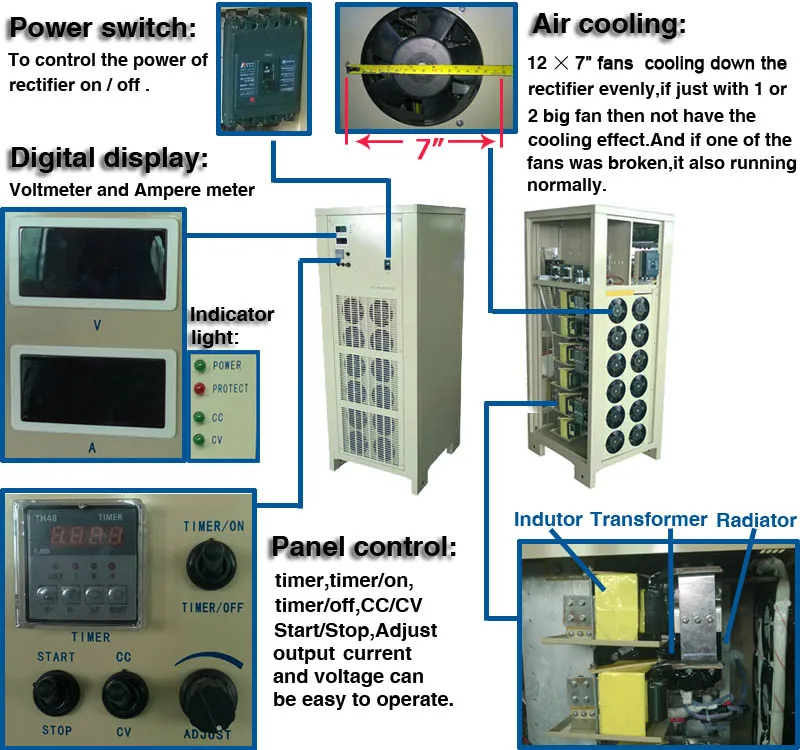 5000A 6000A panel- front and side.jpg
