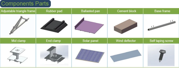 Low cost high quality flat roof ballasted solar racking