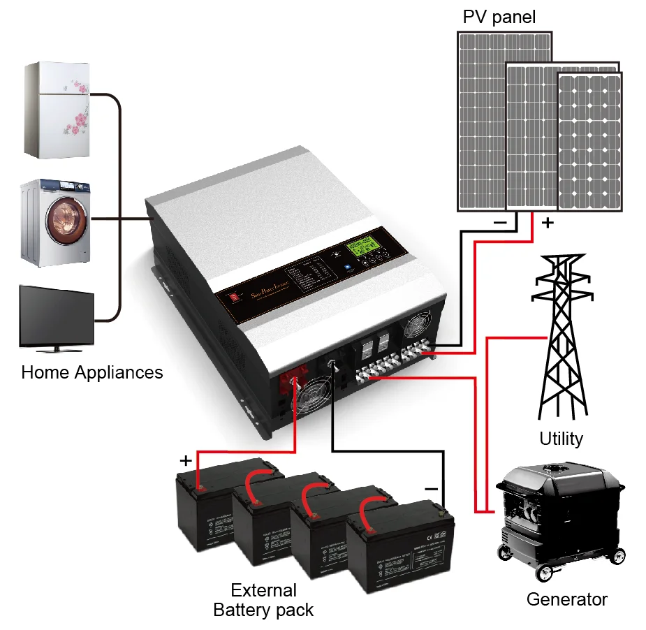 Low Frequency Solar Hybird Power 10000 Watt 12000 Watt 8000 Watt Pure