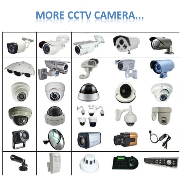 cctv camera