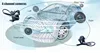 full around 360 view car camera system with 4 channel display and front/two side/rear cameras