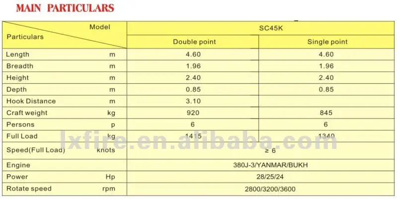particulars-1.jpg