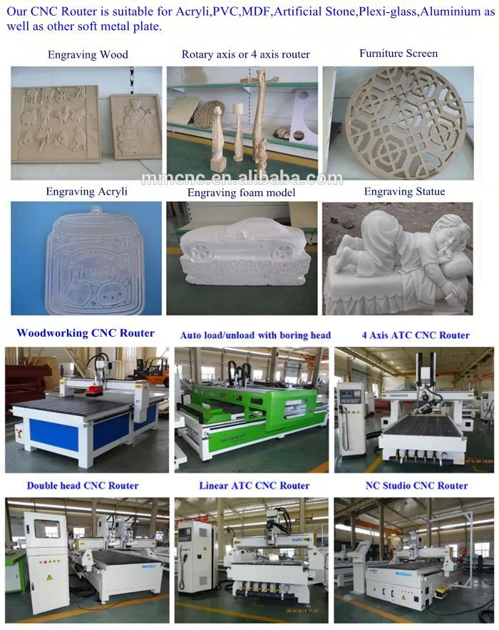 cnc router series