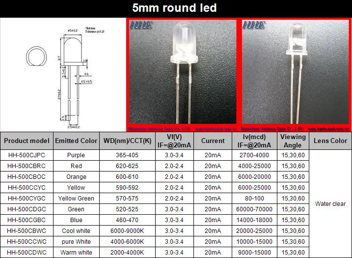 Super Bright Algaas 730nm Ir Led Emitter/light Emitting Diode - Buy ...
