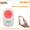 Home automation smart devices Smart emergency panic old people caring system