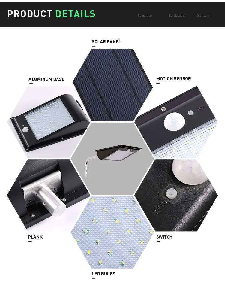 3 Mode Outdoor Garden Solar Motion Sensor Security Wall Light