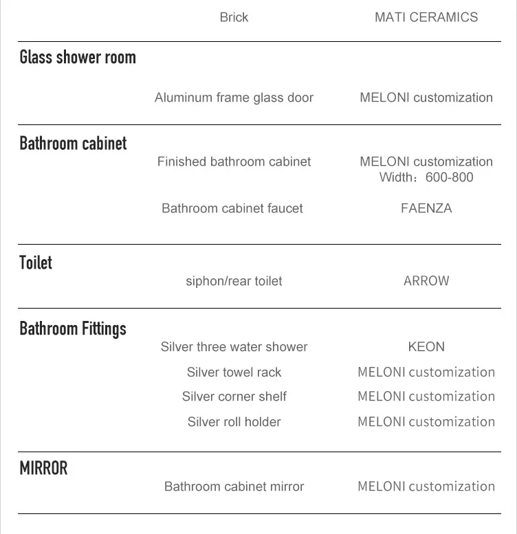 Promotional Items Bathroom Designs With Bathroom Wall Tiles/toilet/sink