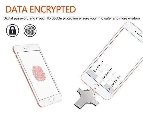 4 in 1 Flash Drive Compatible iPhone &Ipad Samsung Galaxy,LG,Google Pixel,Hua Wei and Android Phones Type C Devices - ANKUX.COM