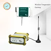 G7-TXEx rf remote control Wireless Temperature control Gateway