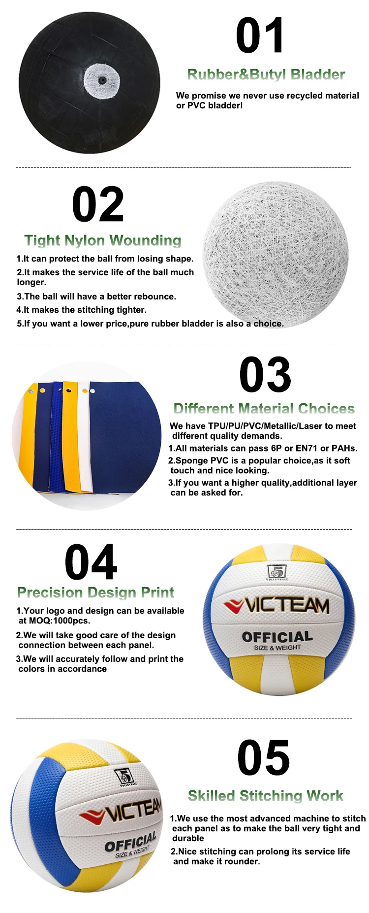 More Details All.jpg