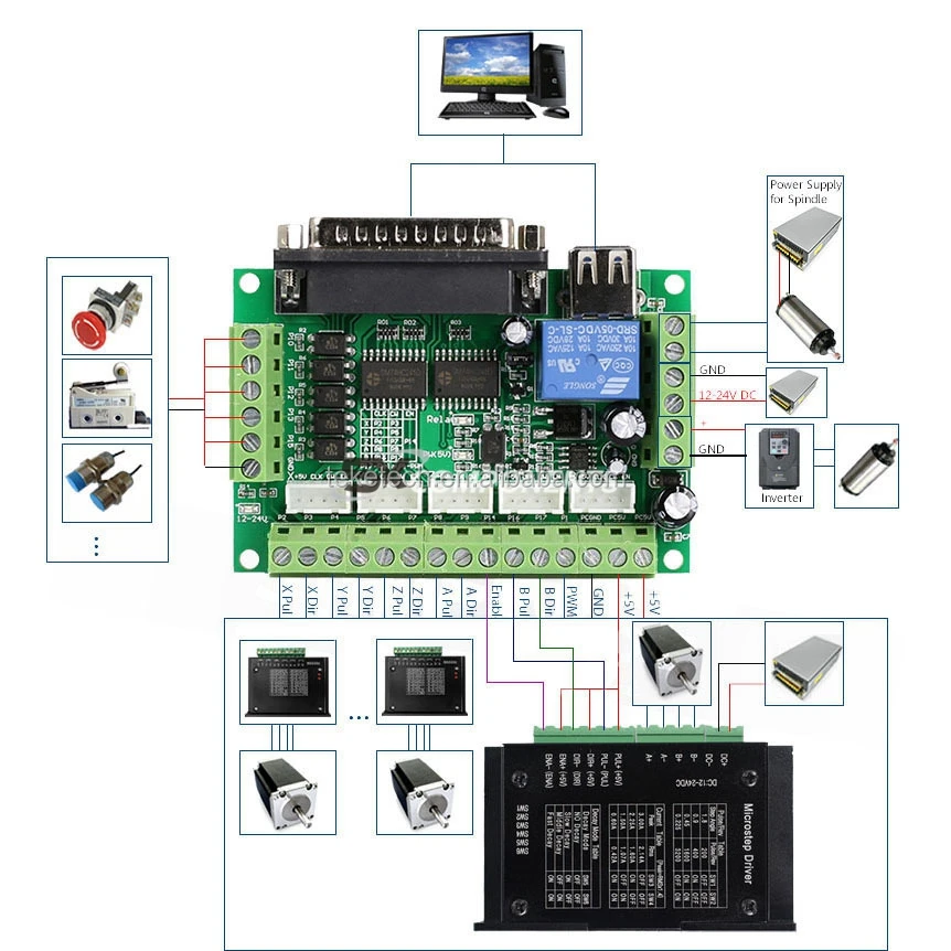 4pcs 1 Axis TB6600 driver+1 Interface Board+76mm Nema 23 CNC Router Kit 4 Axis 