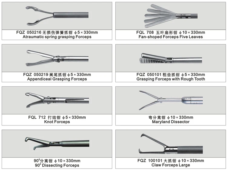 Laparoscope Endoscope Surgical Instruments Rat Toothed Grasping Forceps