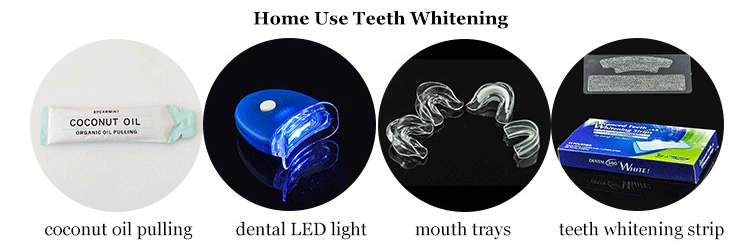 Teeth whitening kits pregnant