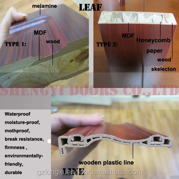 Latest Design Korean Mdf Core Wood Mould Door Buy Wood Door