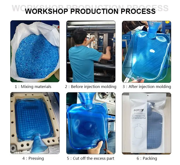 custom hot water bottles