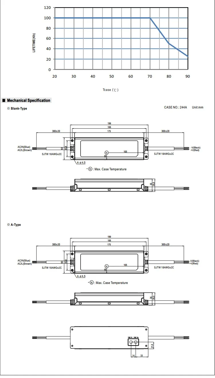 100w led driver    36v.jpg