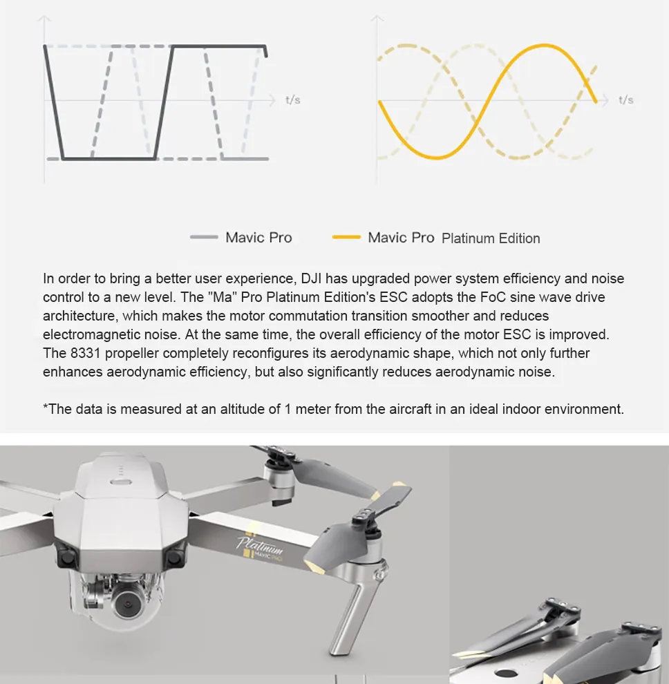 DJI Mavic PRO Platinum Quadcopter Drone With Camera – Teleportz Shop